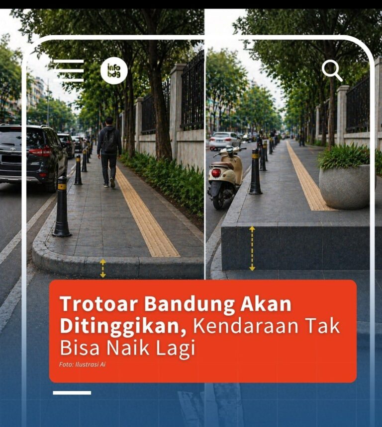 Split-image city sidewalk scene showing a pedestrian on the left and a scooter-filled curb on the right, with an orange headline about raised sidewalks in Bandung.